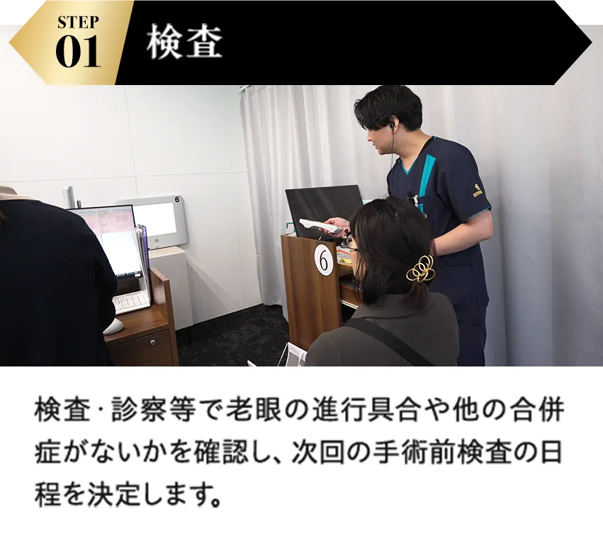 STEP01 検査