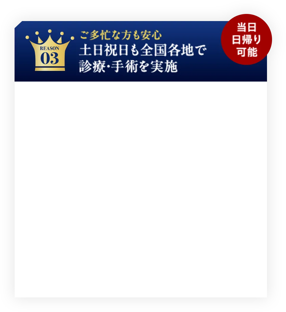 REASON03 ご多忙な方も安心 土日祝日も全国各地で診療・手術を実施 当日日帰り可能