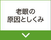 老眼の原因としくみ