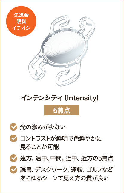 先進会眼科イチオシ インテンシティ（Intensity） 5焦点 光の滲みが少ない コントラストが鮮明で色鮮やかに見ることが可能 遠方、遠中、中間、近中、近方の5焦点 読書、デスクワーク、運転、ゴルフなどあらゆるシーンで見え方の質が良い