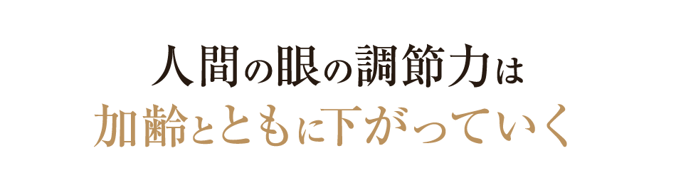 人間の眼の調節力は加齢とともに下がっていく