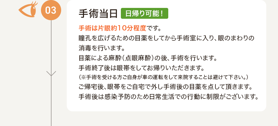 03 手術当日 日帰り可能！ 手術は片眼約10分程度です。瞳孔を広げるための目薬をしてから手術室に入り、眼のまわりの消毒を行います。目薬による麻酔（点眼麻酔）の後、手術を行います。手術終了後は眼帯をしてお帰りいただきます。（※手術を受ける方ご自身が車の運転をして来院することは避けて下さい。）ご帰宅後、眼帯をご自宅で外し手術後の目薬を点して頂きます。手術後は感染予防のため日常生活での行動に制限がございます。