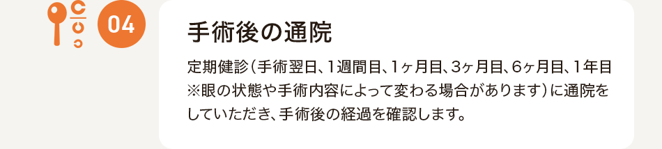 04 手術後の通院 定期健診（手術翌日、1週間目、1ヶ月目、3ヶ月目、6ヶ月目、1年目※眼の状態や手術内容によって変わる場合があります）に通院をしていただき、手術後の経過を確認します。