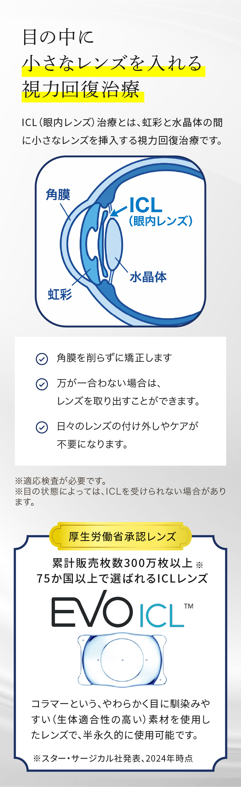 先進会眼科25周年記念特別優待 ICL治療とは