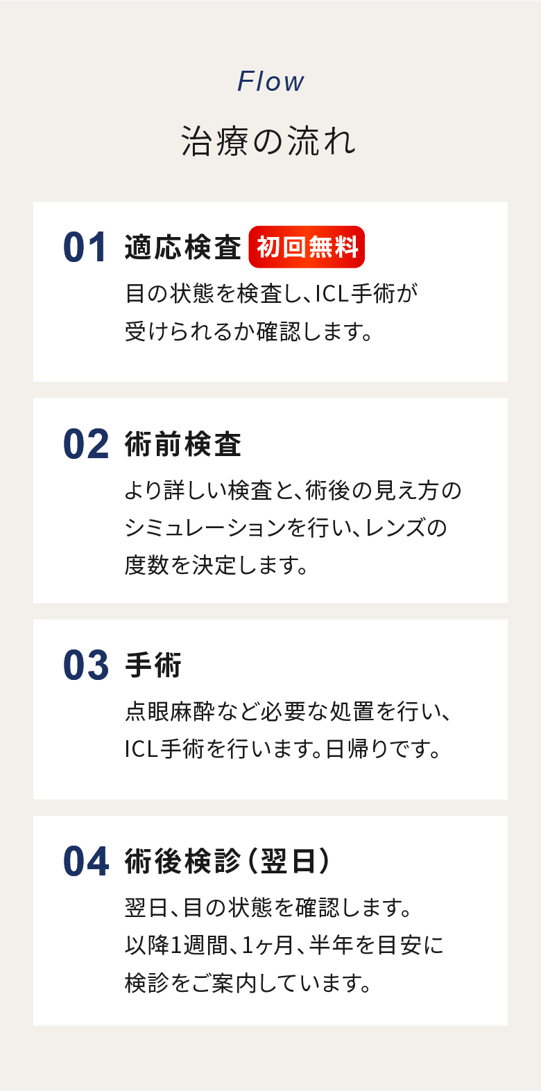 先進会眼科25周年特別優待 手術の流れ